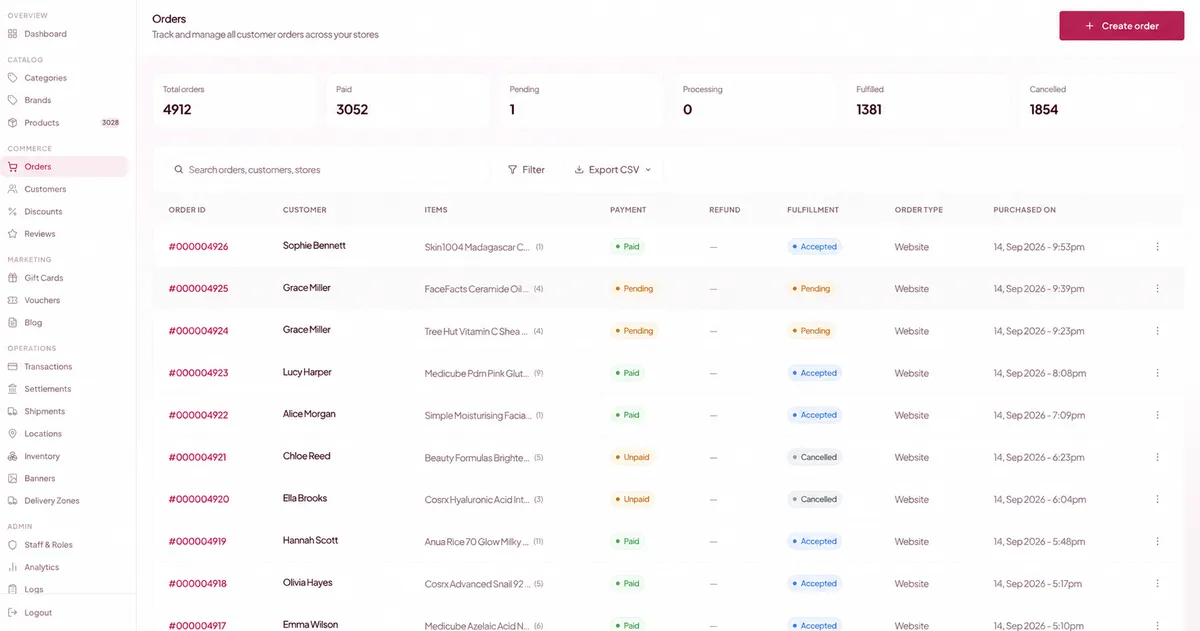 Retail OS orders