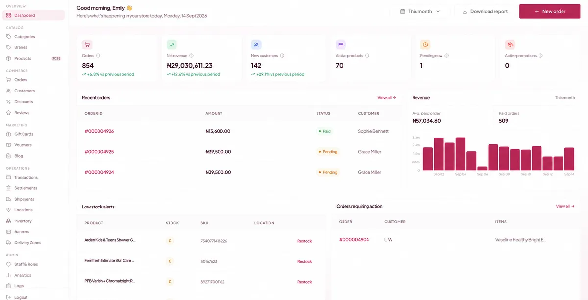 Retail OS commerce dashboard
